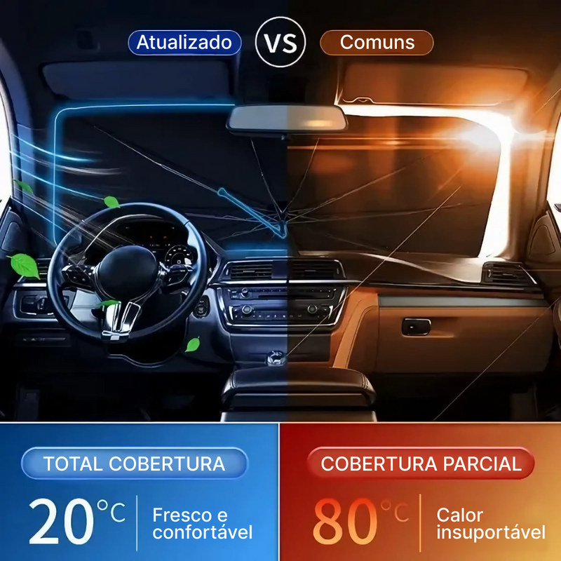 Protetor Automotivo - ProtectMax:
